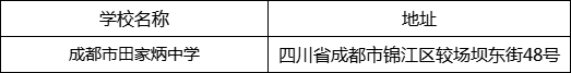 成都市田家炳中學(xué)地址在哪里？