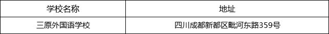 成都市三原外國語學校地址在哪里？