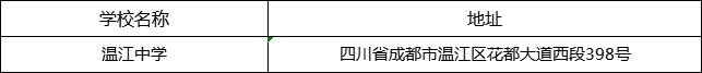 成都市溫江中學(xué)地址在哪里？