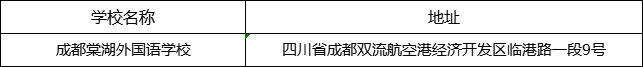 成都市成都棠湖外國語學(xué)校地址在哪里？