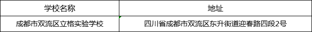 成都市雙流區(qū)立格實驗學(xué)校地址在哪里？