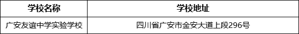 廣安市廣安友誼中學(xué)實(shí)驗(yàn)學(xué)校學(xué)校地址在哪里？