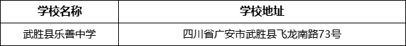 廣安市武勝縣樂善中學學校地址在哪里？