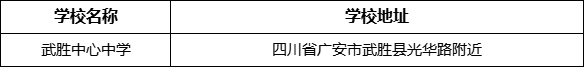 廣安市武勝中心中學學校地址在哪里？