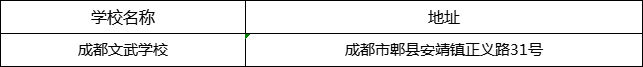 成都市成都文武學校地址在哪里？