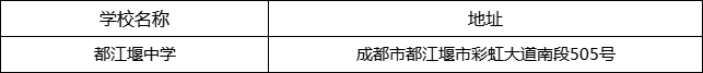 成都市都江堰中學(xué)地址在哪里？