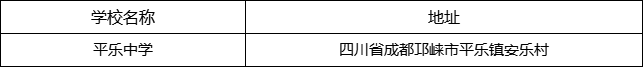 成都市平樂中學(xué)地址在哪里？