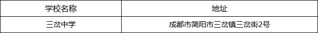 成都市三岔中學(xué)地址在哪里？