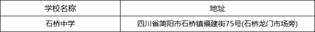 成都市石橋中學(xué)地址在哪里？