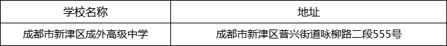 成都市新津區(qū)成外高級(jí)中學(xué)地址在哪里？