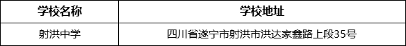 遂寧市射洪中學(xué)學(xué)校地址在哪里？