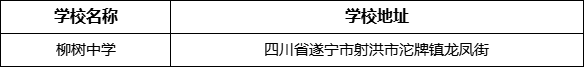 遂寧市柳樹中學(xué)學(xué)校地址在哪里？