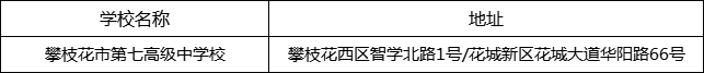 攀枝花市第七高級中學(xué)校地址在哪里？