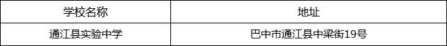 巴中市通江縣實驗中學(xué)地址在哪里？