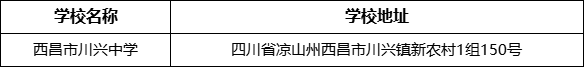 涼山州西昌市川興中學(xué)學(xué)校地址在哪里？