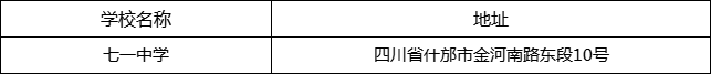 德陽市七一中學(xué)地址在哪里？