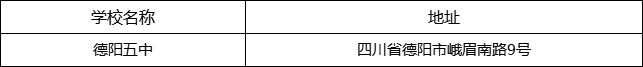德陽市德陽五中地址在哪里？