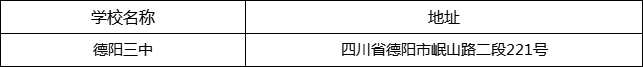 德陽市德陽三中地址在哪里？