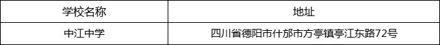 德陽市中江中學(xué)地址在哪里？