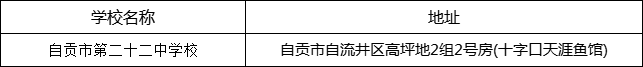 自貢市第二十二中學校地址在哪里？