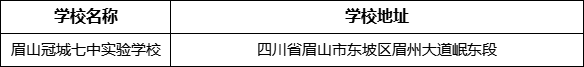 眉山市眉山冠城七中實(shí)驗(yàn)學(xué)校地址在哪里？