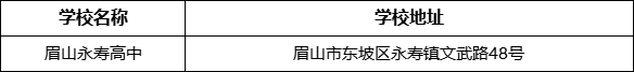 眉山市眉山永壽高中學(xué)校地址在哪里？