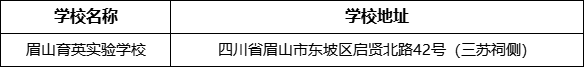 眉山市眉山育英實驗學校地址在哪里？