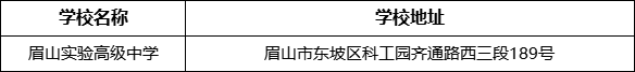 眉山市眉山實(shí)驗(yàn)高級中學(xué)學(xué)校地址在哪里？