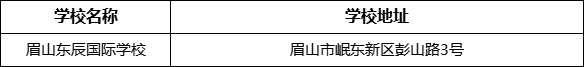 眉山市眉山東辰國際學(xué)校地址在哪里？