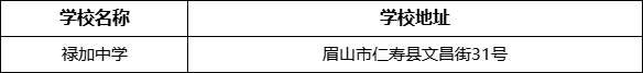 眉山市祿加中學學校地址在哪里？