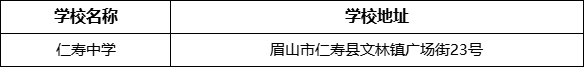 眉山市仁壽中學(xué)學(xué)校地址在哪里？