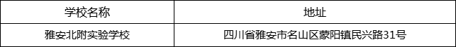 雅安市雅安北附實(shí)驗(yàn)學(xué)校地址在哪里？