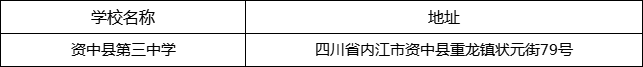 內江市資中縣第三中學地址在哪里？