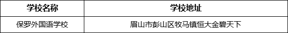 眉山市保羅外國(guó)語學(xué)校地址在哪里？