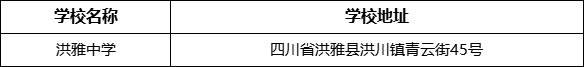 眉山市洪雅中學學校地址在哪里？