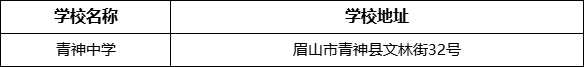 眉山市青神中學(xué)學(xué)校地址在哪里？