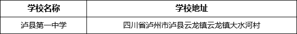 瀘州市瀘縣第一中學(xué)學(xué)校地址在哪里？