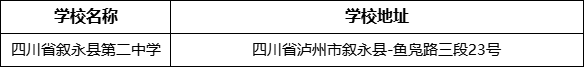 瀘州市四川省敘永縣第二中學(xué)學(xué)校地址在哪里？