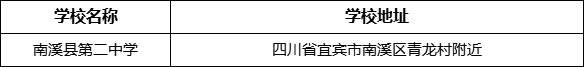 宜賓市南溪縣第二中學(xué)學(xué)校地址在哪里？