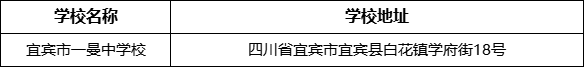 宜賓市一曼中學校學校地址在哪里？