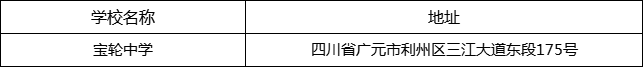 廣元市寶輪中學(xué)地址在哪里？