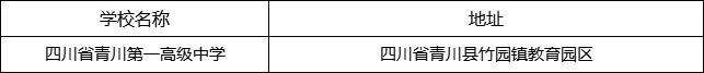 廣元市四川省青川第一高級中學(xué)地址在哪里？