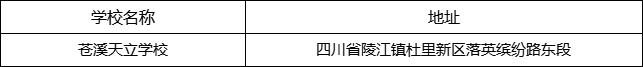 廣元市蒼溪天立學(xué)校地址在哪里？