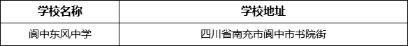 南充市閬中東風中學學校地址在哪里？