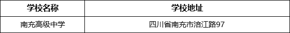 南充市南充高級中學(xué)學(xué)校地址在哪里？