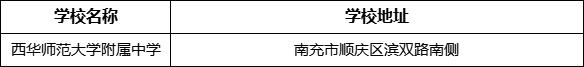 南充市西華師范大學(xué)附屬中學(xué)學(xué)校地址在哪里？