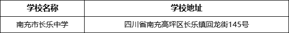  南充市長(zhǎng)樂中學(xué)學(xué)校地址在哪里？