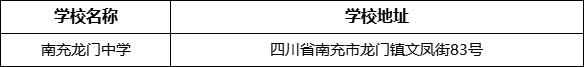 南充市南充龍門中學(xué)學(xué)校地址在哪里？