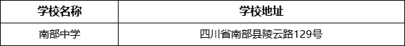 南充市南部中學學校地址在哪里？