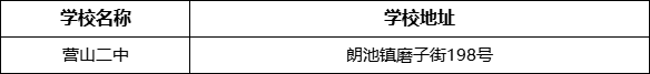 南充市營山二中學(xué)校地址在哪里？